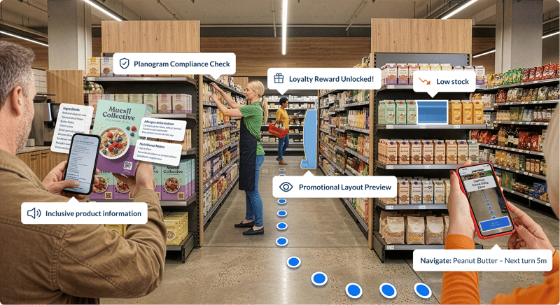 Spatial Commerce connects products and places to digital systems, making the physical world searchable, measurable and actionable in real time.